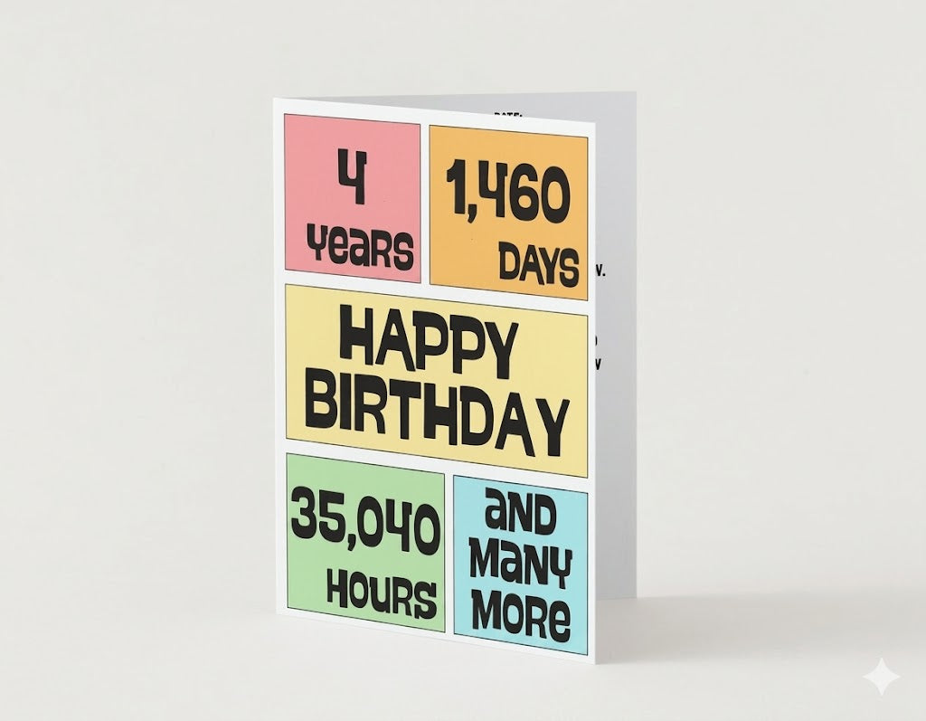 4th Birthday Card by Candlelight and Confetti