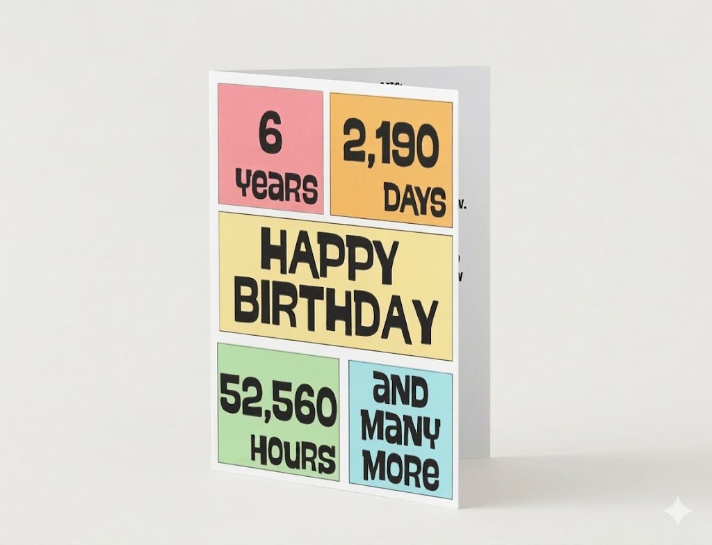 6th Birthday Card by Candlelight and Confetti