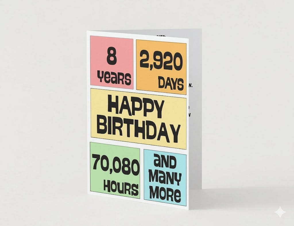 8th Birthday Card by Candlelight and Confetti